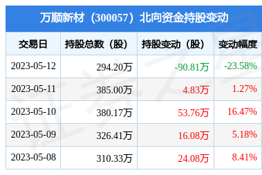 化妝品批發(fā) 掘金美妝市場的供應(yīng)鏈藍(lán)海